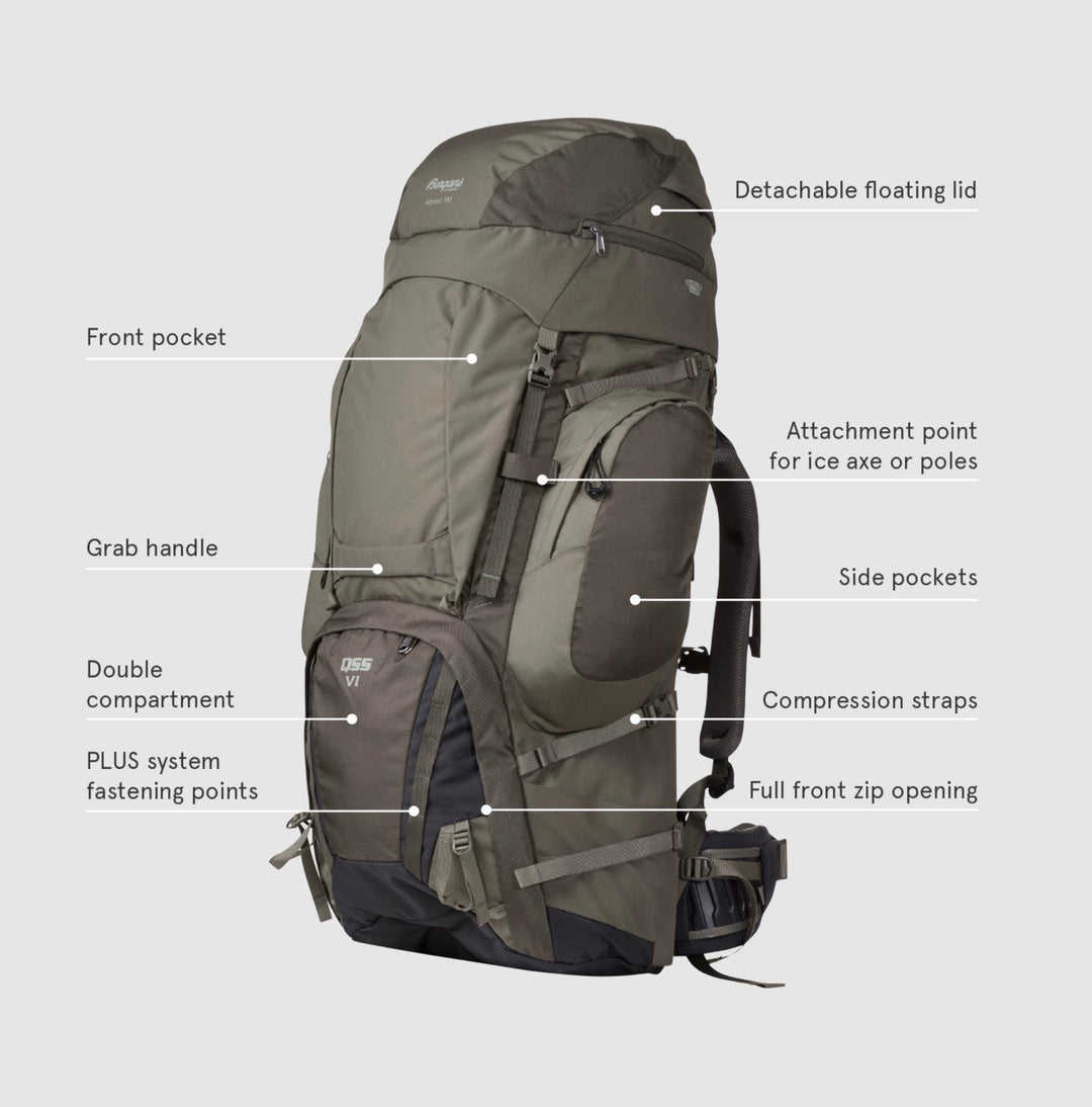 Active enhanced backpack large on sale